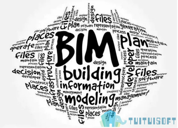 BIM周期,BIM 腿腿教学网-BIM全生命周期应用有多少?4个大环节25项目!