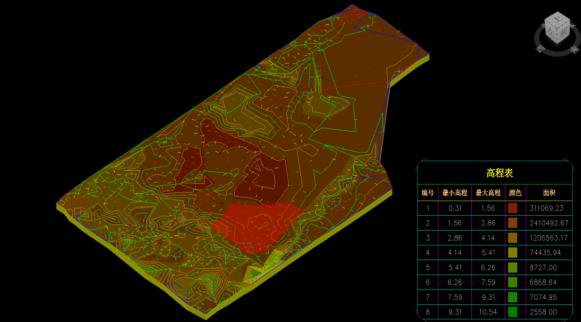 腿腿教学网-BIM案例：BIM怎么设计绿色建筑？以天津文体中心为例（上）