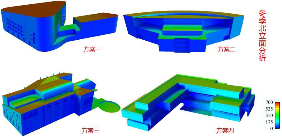 腿腿教学网-BIM案例：BIM怎么设计绿色建筑？以天津文体中心为例（上）