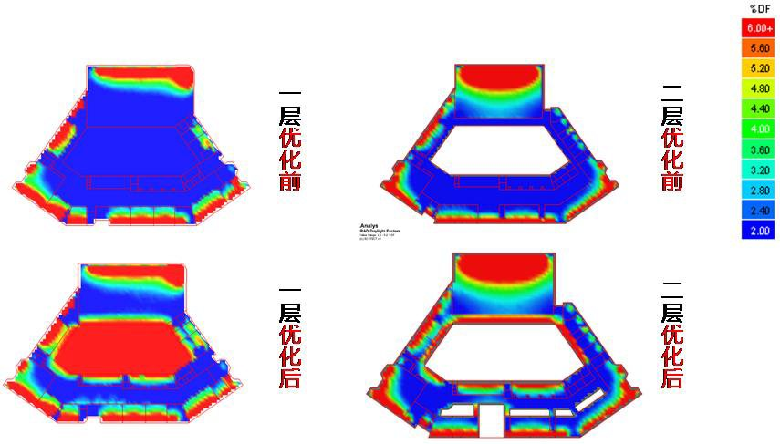 腿腿教学网-BIM案例：BIM怎么设计绿色建筑？以天津文体中心为例（下）