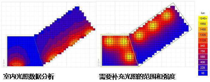 腿腿教学网-BIM案例：BIM怎么设计绿色建筑？以天津文体中心为例（下）
