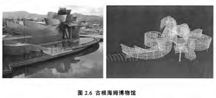 image.png 腿腿教学网-从传统图示思维到BIM数字化图示思维
