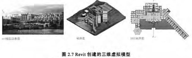 image.png 腿腿教学网-从传统图示思维到BIM数字化图示思维