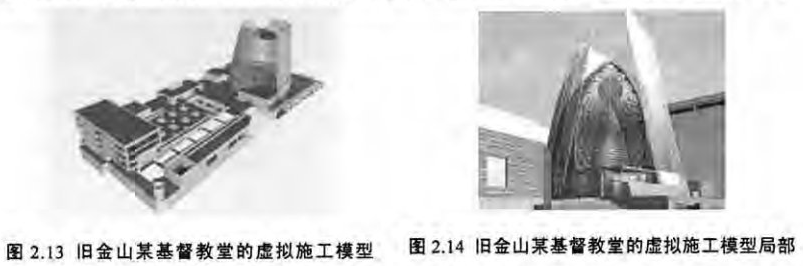 腿腿教学网-BIM技术对建筑设计及建造关系的影响