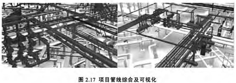腿腿教学网-BIM技术对建筑设计及建造关系的影响
