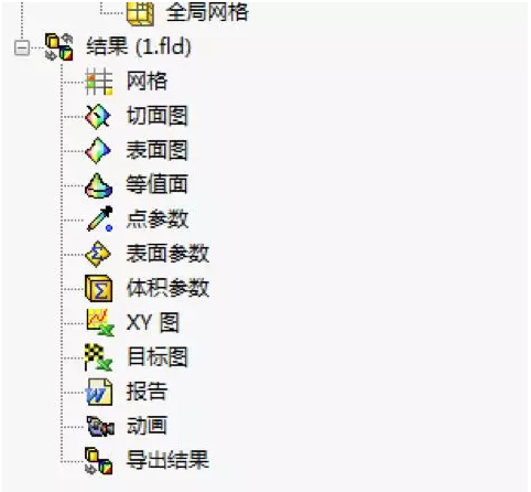 SolidWorks Simulation,SolidWorks教程 腿腿教学网-SolidWorks Simulation能模拟热传导吗?附例子一枚