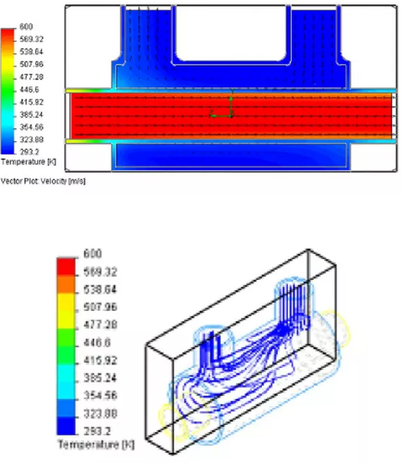 SolidWorks Simulation,SolidWorks教程 腿腿教学网-SolidWorks Simulation能模拟热传导吗?附例子一枚