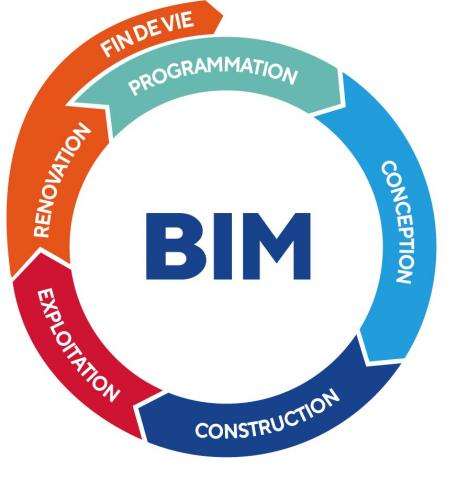 BIM中梁,BIM 腿腿教学网-BIM中梁装配式知识科普!BIMer学到就赚到!