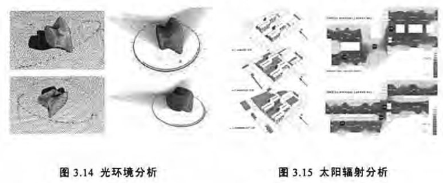 image.png 腿腿教学网-BIM与Ecotect Analysis能量分析软件的结合运用