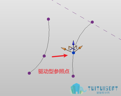 驱动型参照点.png