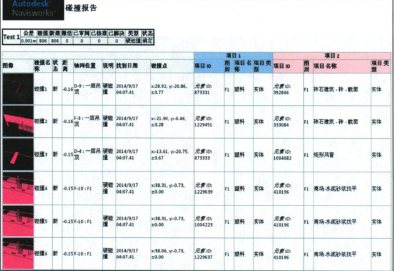 腿腿教学网-Navisworks能做碰撞吗？Navisworks进行碰撞检查的步骤