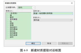 腿腿教学网-BIM案例：BIM怎么用做施工？以杨家湾隧道为例（下）