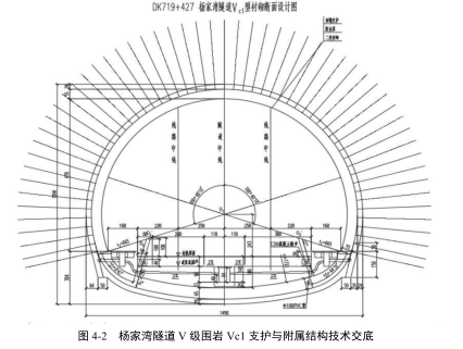 腿腿教学网-BIM案例：BIM怎么用做施工？以杨家湾隧道为例（上）