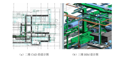 腿腿教学网-BIM的可视化是什么？传统设计没有吗？