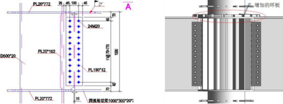 腿腿教学网-BIM案例：BIM怎么用做施工？以九江某生态经济区展馆为例（下）