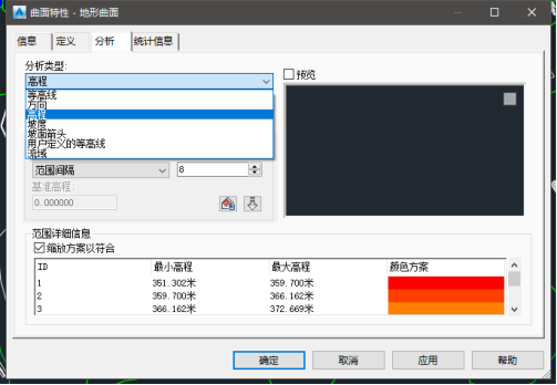 腿腿教学网-Civil 3D有什么功能？Civil 3D怎么做曲面分析？