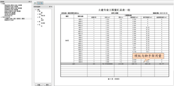 腿腿教学网-BIM有什么用？BIM对于资源动态管理的应用价值分析