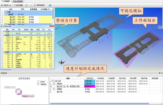 腿腿教学网-BIM有什么用？BIM对于资源动态管理的应用价值分析
