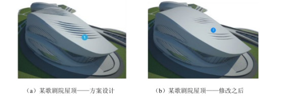 腿腿教学网-Revit平台的核心是什么？Revit平台的特点你了解吗？