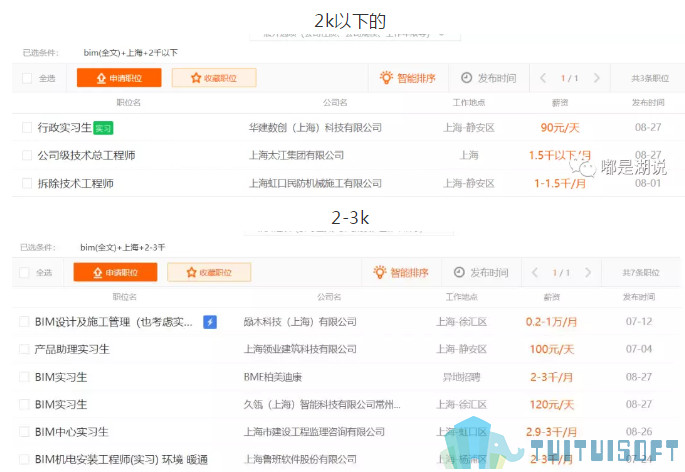 BIM工程师,BIM培训,BIM 腿腿教学网-想要做高薪BIM工程师?BIM工程师培训班等你来!