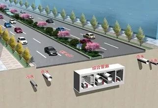 腿腿教学网-地下BIM管综是怎么做的？看看这个重庆BIM案例！