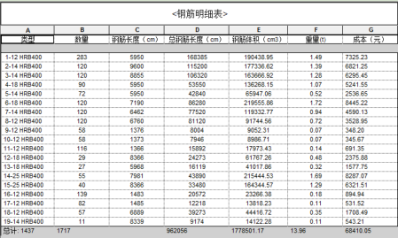 腿腿教学网-BIM案例：BIM如何设计港口？以海口港新海二期工程为例（下）