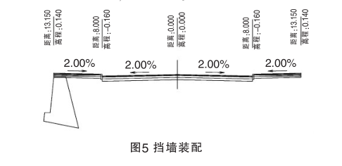 BIM案例,三维可视化设计 腿腿教学网-BIM案例:如何用BIM对挡土墙进行三维设计?