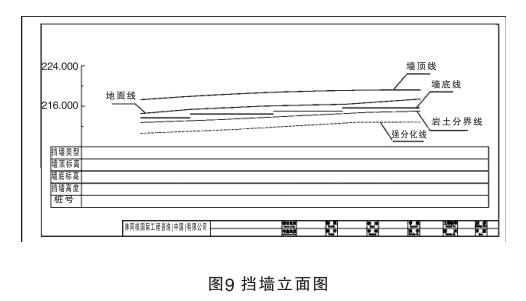 BIM案例,三维可视化设计 腿腿教学网-BIM案例:如何用BIM对挡土墙进行三维设计?