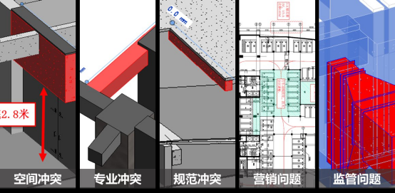 腿腿教学网-BIM的市场潜力有多大？BIM的服务价值从何体现？