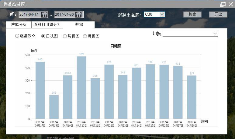 BIM项目管理,高速公路项目 腿腿教学网-BIM案例:BIM项目管理怎么做?以九绵高速项目为例(中篇)