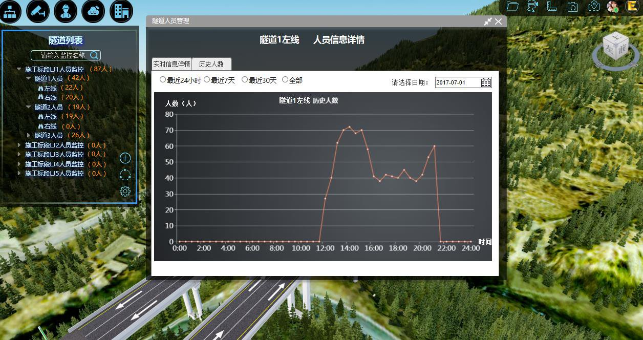 BIM项目管理,高速公路项目 腿腿教学网-BIM案例:BIM项目管理怎么做?以九绵高速项目为例(中篇)