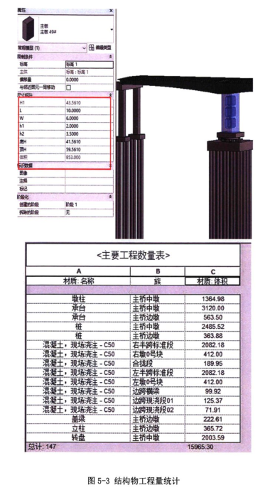 腿腿教学网-BIM案例：怎么用BIM建公路？董梁高速宁梁段项目展示（上）