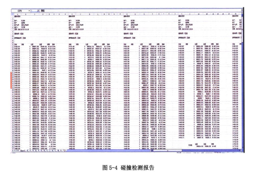 腿腿教学网-BIM案例：怎么用BIM建公路？董梁高速宁梁段项目展示（上）