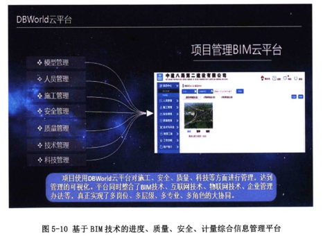 腿腿教学网-BIM案例：怎么用BIM建公路？董梁高速宁梁段项目展示（中）