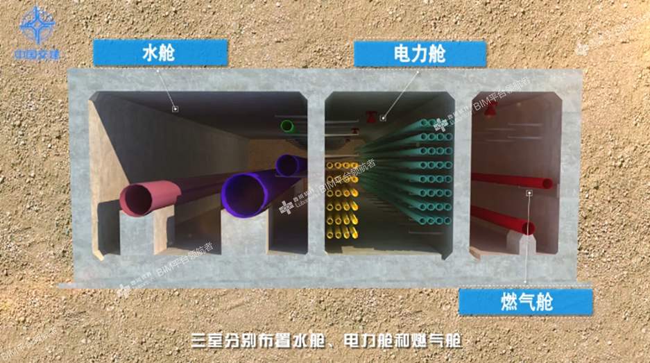 腿腿教学网-BIM管廊铺设要怎么做？海南BIM案例完美诠释！