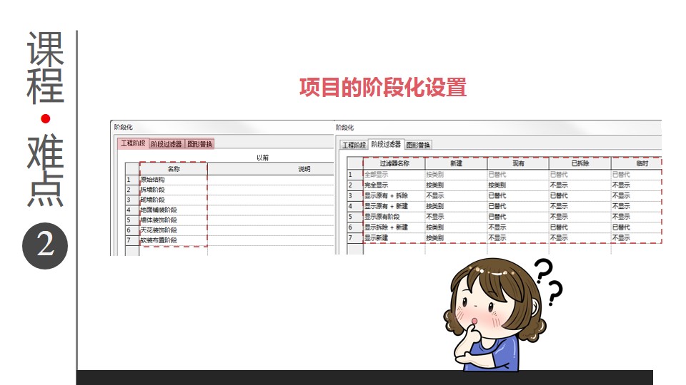 05课程难点二：项目的阶段化设置.JPG