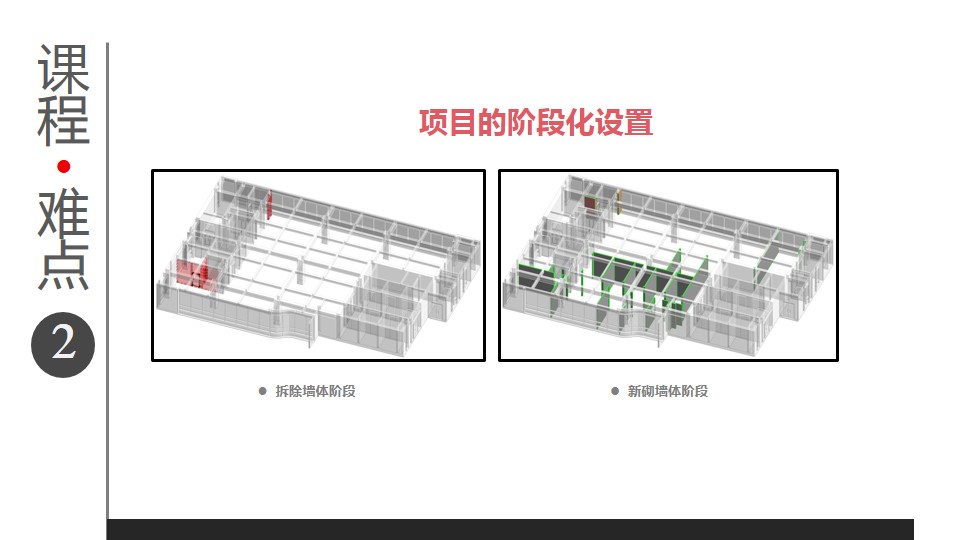 06课程难点二：项目的阶段化设置.JPG