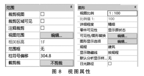 腿腿教学网-BIM怎么建模？就拿这个案例来练练手吧！（下篇）