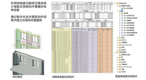 腿腿教学网-施工用BIM怎么样？这些价值你应该要知道！