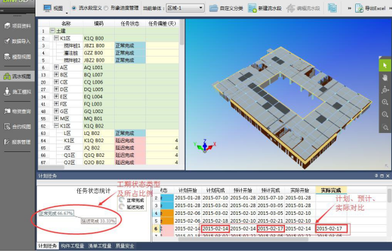 腿腿教学网-BIM案例：BIM5D怎么实施？以佛山市某基坑工程为例