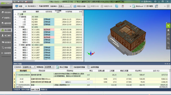 腿腿教学网-BIM案例：BIM5D怎么实施？以佛山市某基坑工程为例
