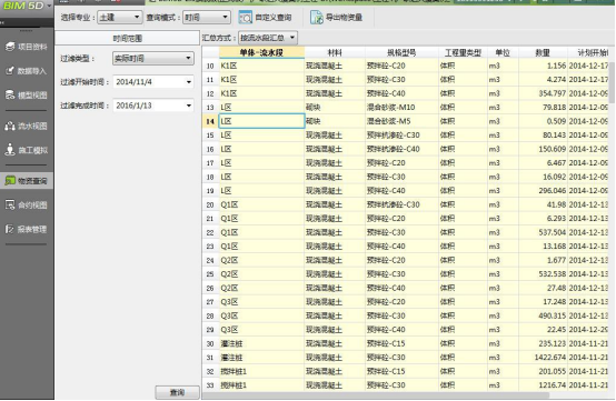 腿腿教学网-BIM案例：BIM5D怎么实施？以佛山市某基坑工程为例