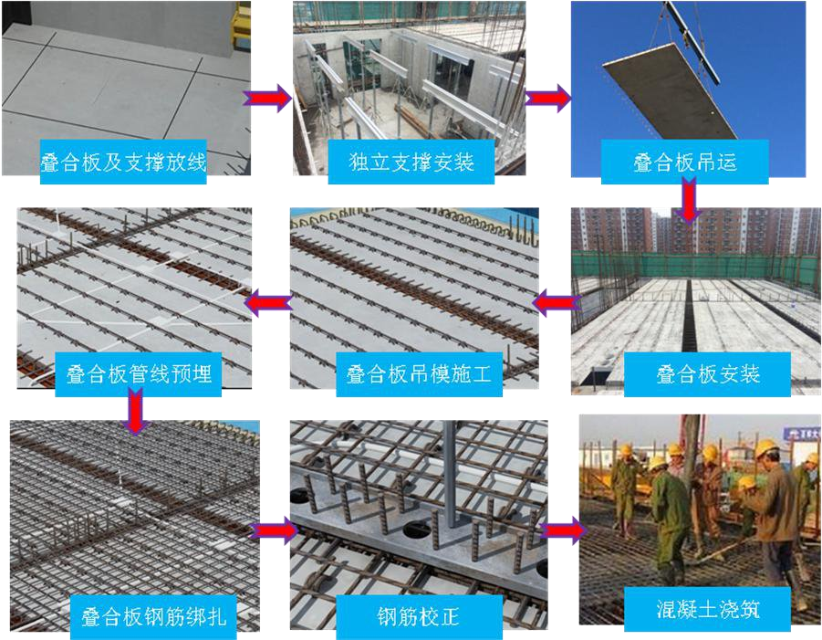 BIM应用,PC建筑,施工质量管理 腿腿教学网-BIM案例:BIM如何用于PC建筑施工质量控制?以无锡某解发建设项目为例(下)