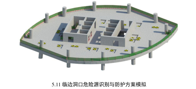 BIM应用,安全管理 腿腿教学网-BIM案例:BIM如何管理安全问题?重庆这个实例值得划重点!(下)