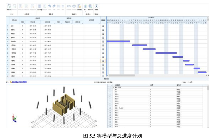 腿腿教学网-BIM案例：BIM如何管理安全问题？重庆这个实例值得划重点！（上）