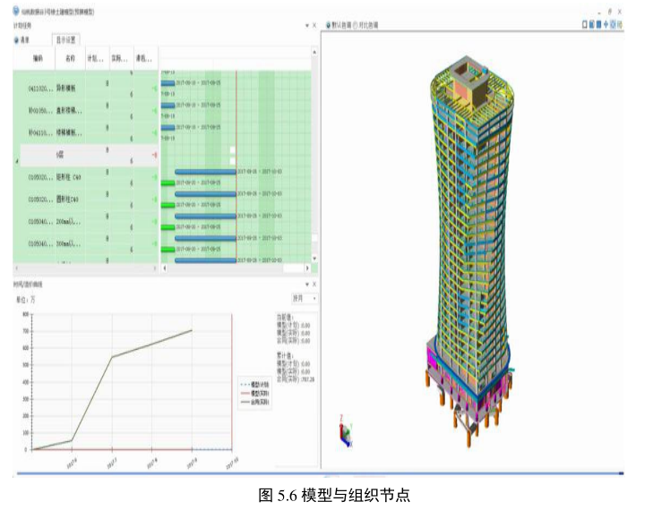 腿腿教学网-BIM案例：BIM如何管理安全问题？重庆这个实例值得划重点！（上）