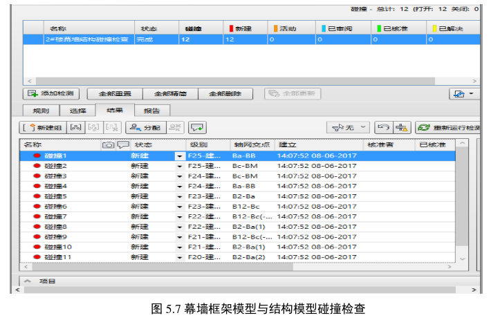 腿腿教学网-BIM案例：BIM如何管理安全问题？重庆这个实例值得划重点！（上）