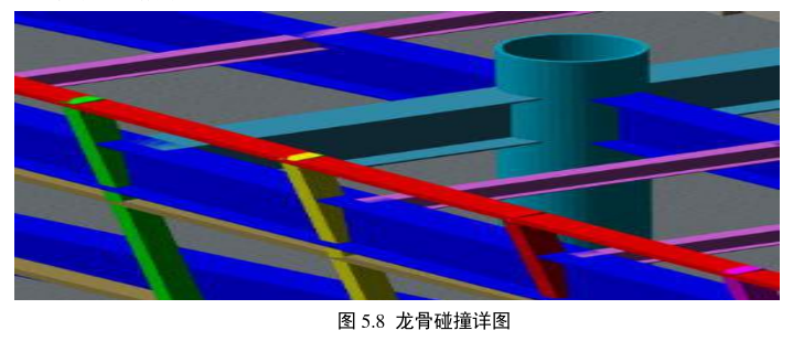 腿腿教学网-BIM案例：BIM如何管理安全问题？重庆这个实例值得划重点！（上）