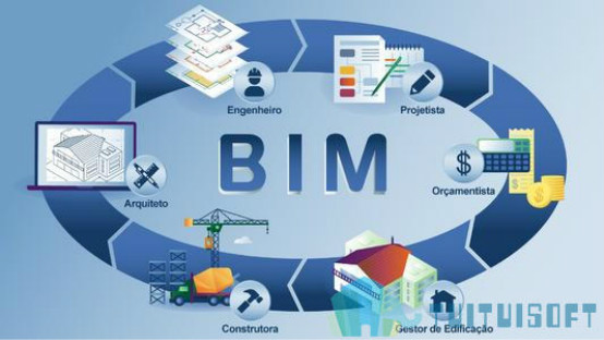 腿腿教学网-BIM管理平台如何建立？BIM管理平台建立思路！