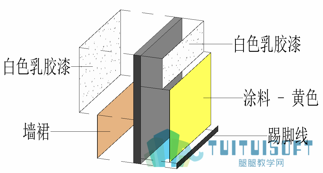 05单独创建装饰层.png 05单独创建装饰层.png